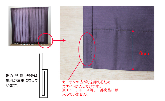 オーダーカーテンの縫製仕様 | カーテンとインテリアの専門店 TERI×TERI(テリテリ)
