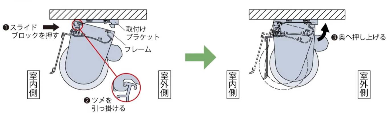 ロールスクリーンの取り付け方