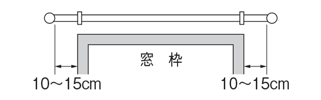 装飾性レール 取付け 幅設定の目安