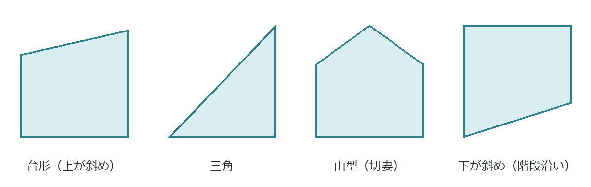 台形・三角・山型・下が斜めの、特殊な形の窓の例