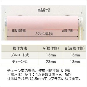 【オーダーロールスクリーン】商品幅寸法とスクリーン寸法