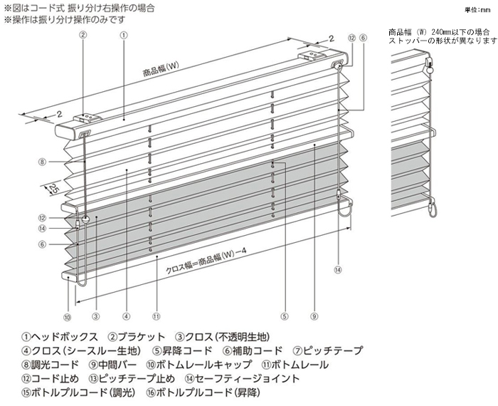 ロールスクリーン ニチベイ Sシリーズ シースルータイプ 幅101〜200cm×丈10〜100cm迄 ロールカーテン 日本製 Nichibei
