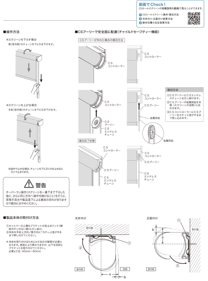 操作方法等