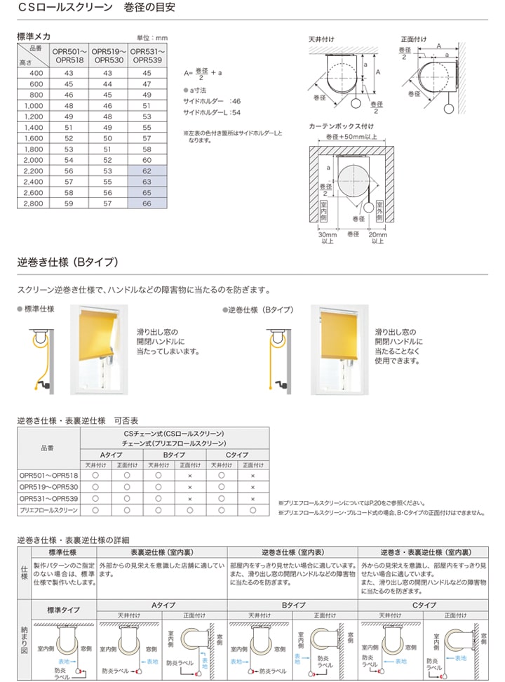 巻径の目安・逆巻仕様