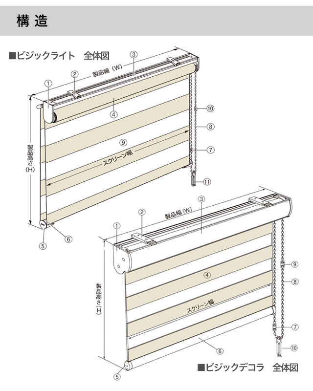 構造画像