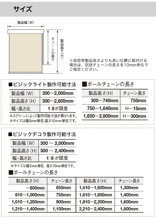 サイズ、寸法画像