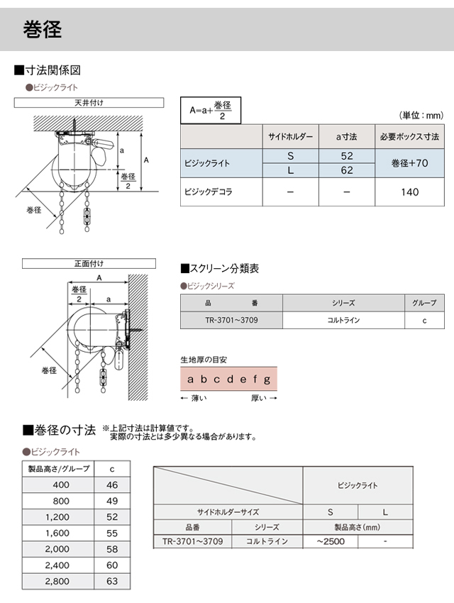 コルトライン巻径の寸法