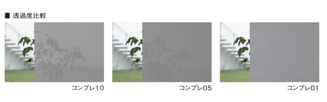 【TOSOロールスクリーン】コンプレ 防炎 広幅 透過度比較写真