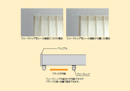 装飾カーテンレール タチカワ フレシア