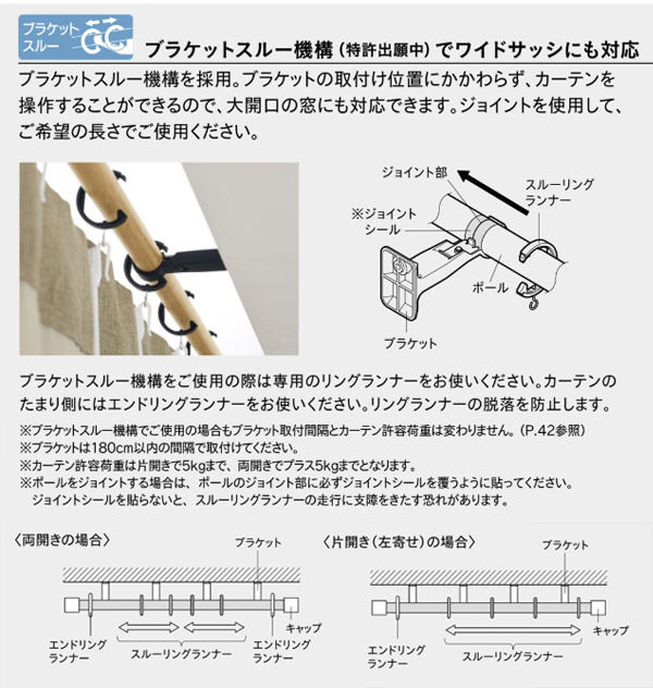 【TOSO】ヴィンクス22ブラケットスルー 商品説明